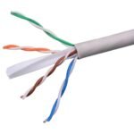 AICO CAT 6 UTP cable 3 MTRS