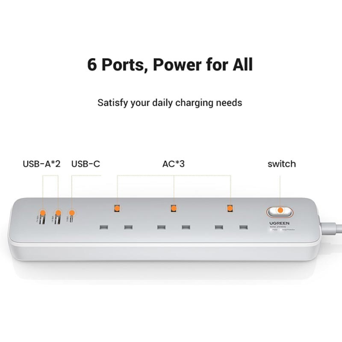 Ugreen-Power-Strip-img 2